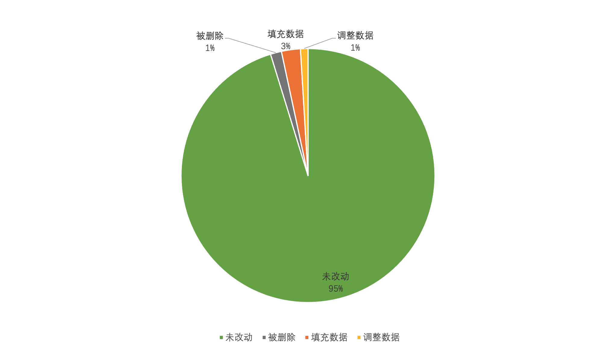 产品经理，产品经理网站